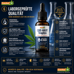 CBD AKUT TROPFEN von Canitat M