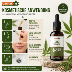 CBD Hanföl Canitat M