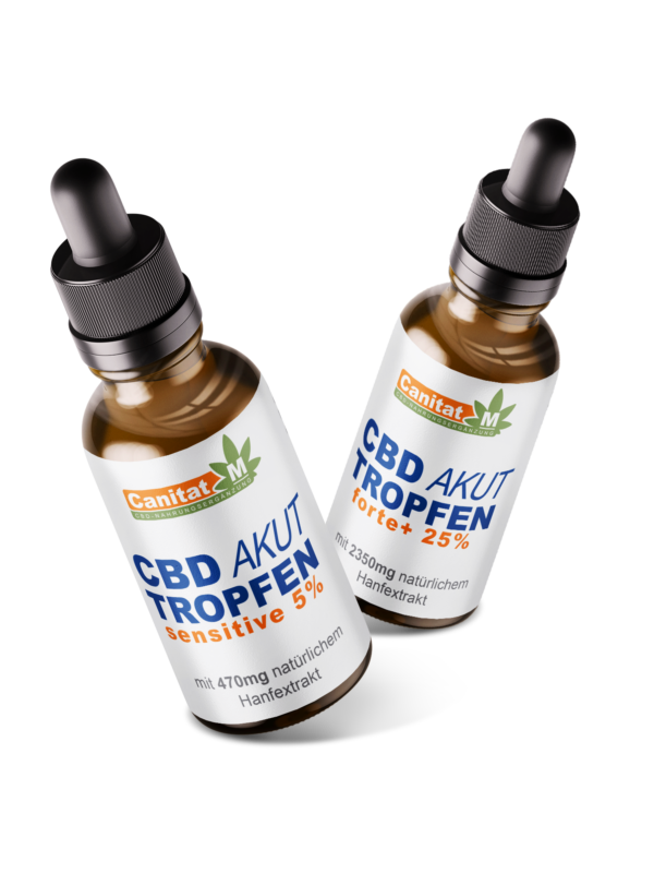 Canitat M CBD Akut Tropfen