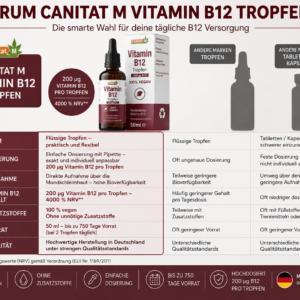 Canitat M Vitamin B12 Tropfen 50ml