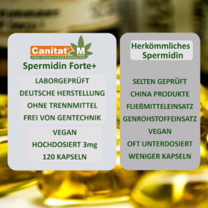 Spermidin günstig online kaufen