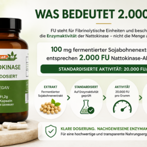 Nattokinase 20.000 FU/g – 2.000 FU pro Kapsel | 240 vegane Kapseln | 8 Monate Vorrat | Canitat® M